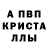 Alpha PVP Соль Azizova Nargiza